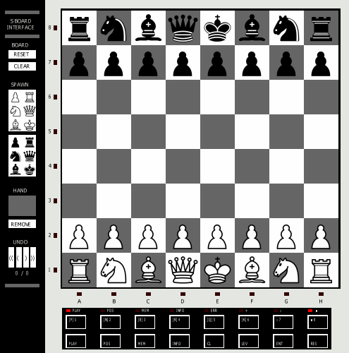 mondial title