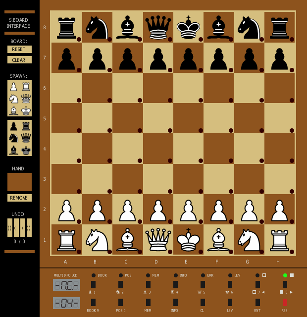 montec4 title