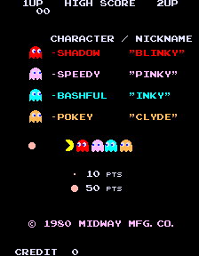 pacman title