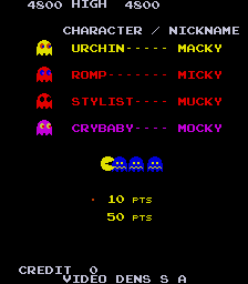 pacmanblv title