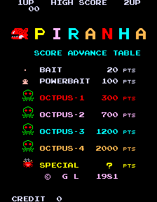 piranha title