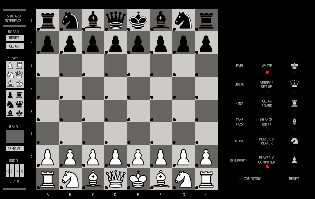 prschess title