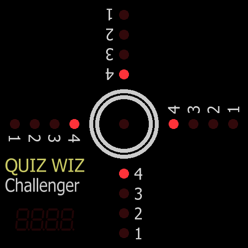 quizwizc title