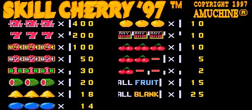 schery97a title