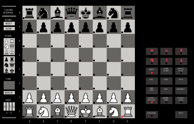 schess title