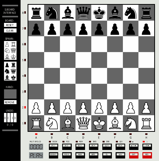 smondial title