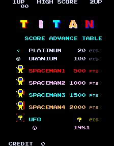 titanpac title